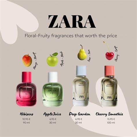 zara perfume|View All Perfumes 